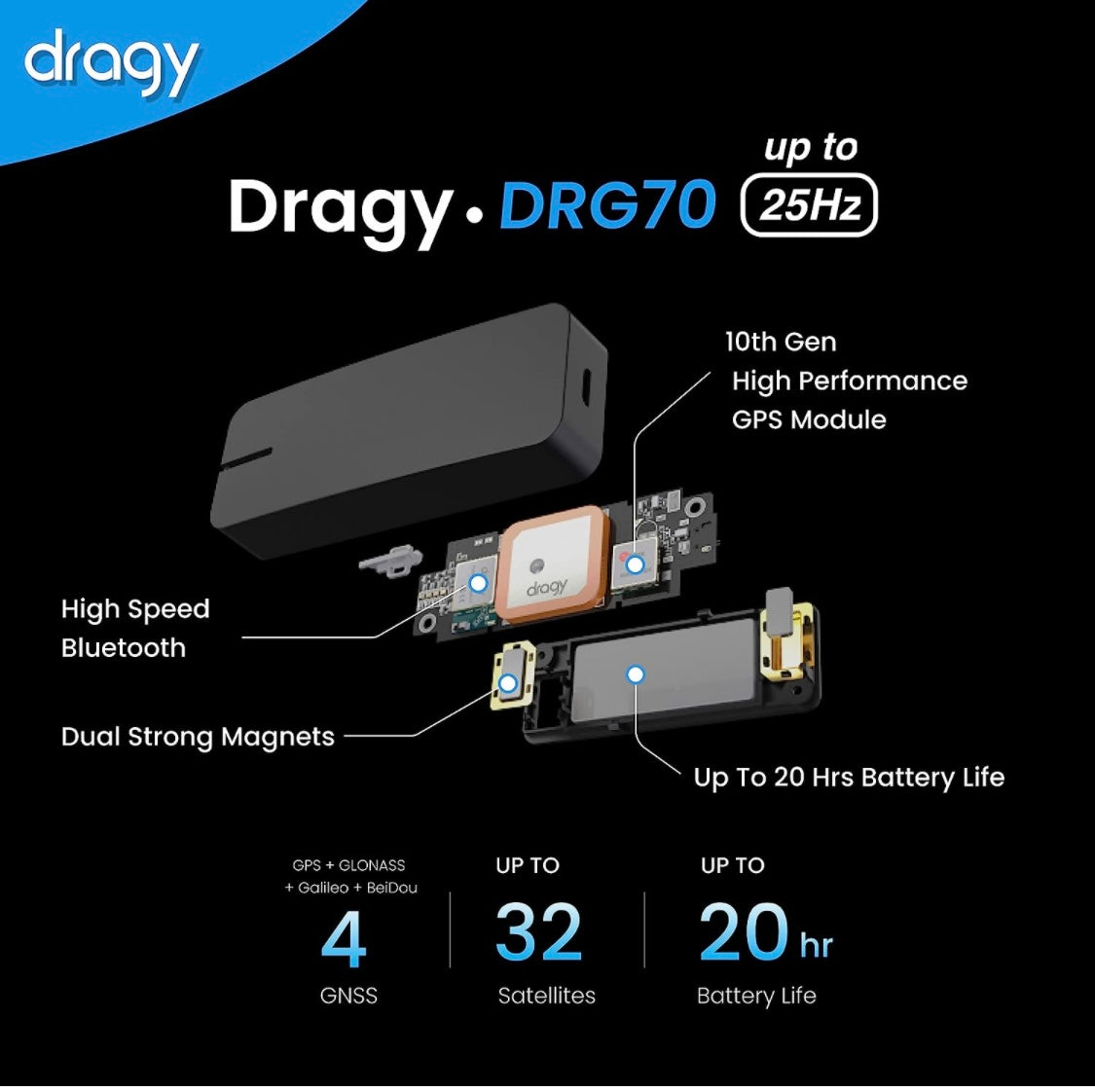 New dragy GPS Based Performance Meter, up to 25Hz GPS Laptimer, Motorbike Video Overlay, Upgraded UBLOX 10th Gen High Performance GPS Module, Trusted by Million Users, USB-C Charging Port (DRG70-C)