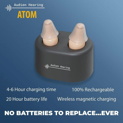 Audien ATOM Rechargeable Hearing Amplifier to Aid and Assist Hearing, Premium Comfort Design and Nearly Invisible